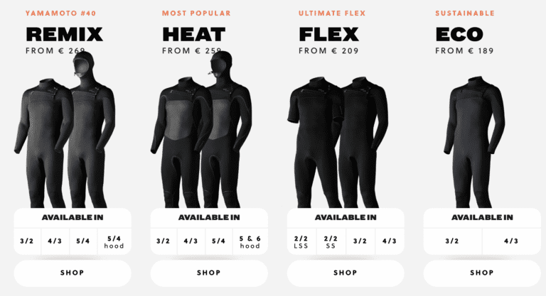 srface wetsuits reviews